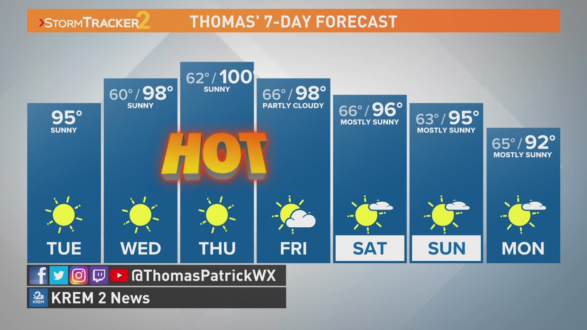 Temperatures could top 100 degrees this week as the weather heats up in Spokane and the rest of the Inland Northwest.