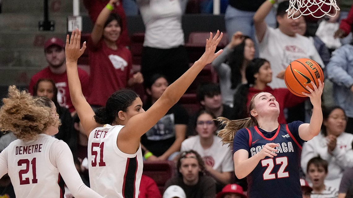 Brynna Maxwell's threepointers propel Gonzaga women's basketball