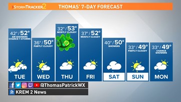 First thunderstorms of the season possible Tuesday