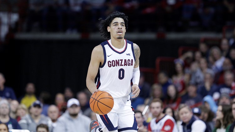 Gonzaga drops to No. 6 in latest AP Poll, lowest rank in nearly 3 years