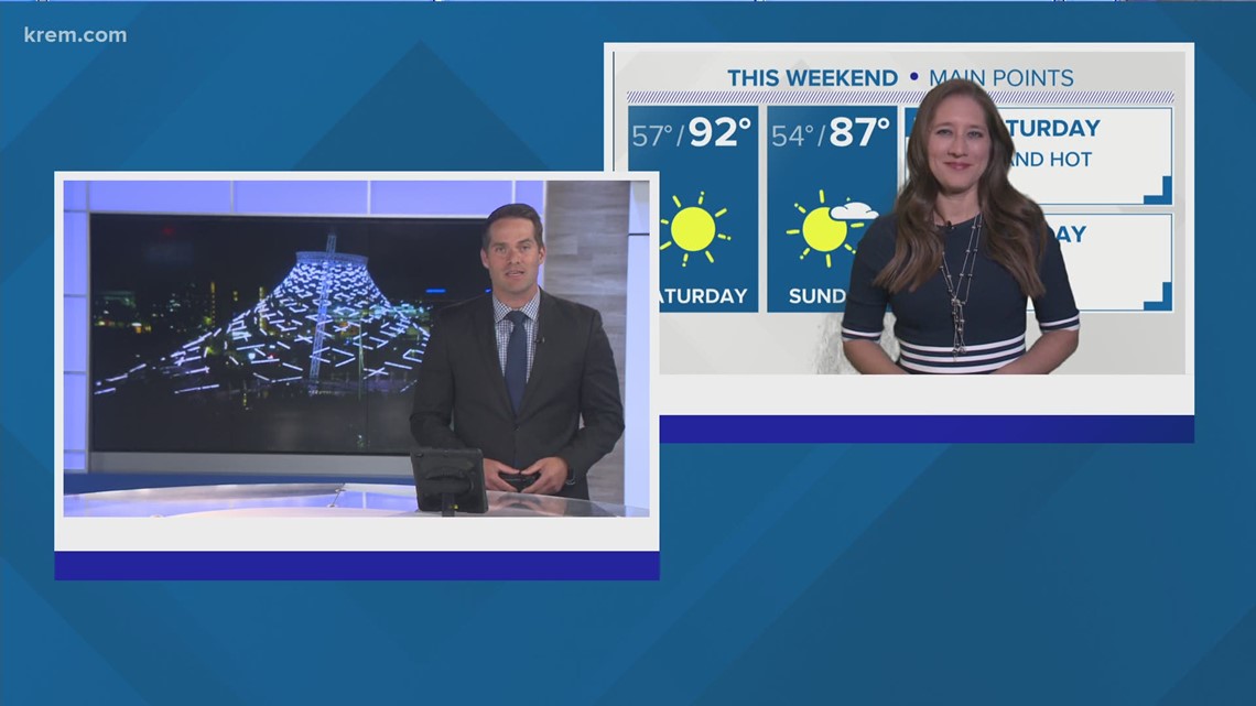Michelle Boss's Forecast at 11 p.m. on August 31, 2020