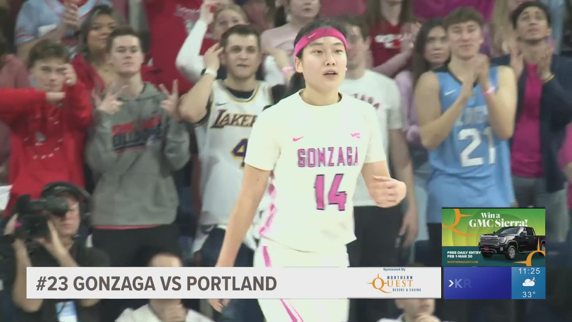 Kaylynne Truong scored 20 points to lead No. 23 Gonzaga to a 63-53 win over Portland to snap a first-place with the Pilots on a Saturday.