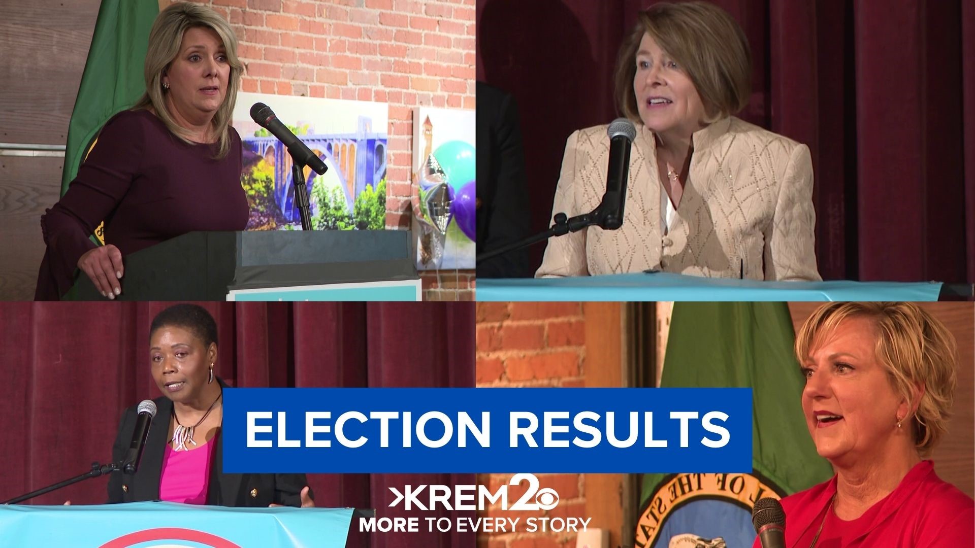 Early election results show Lisa Brown leading incumbent Nadine Woodward, but it's too early to determine a winner.