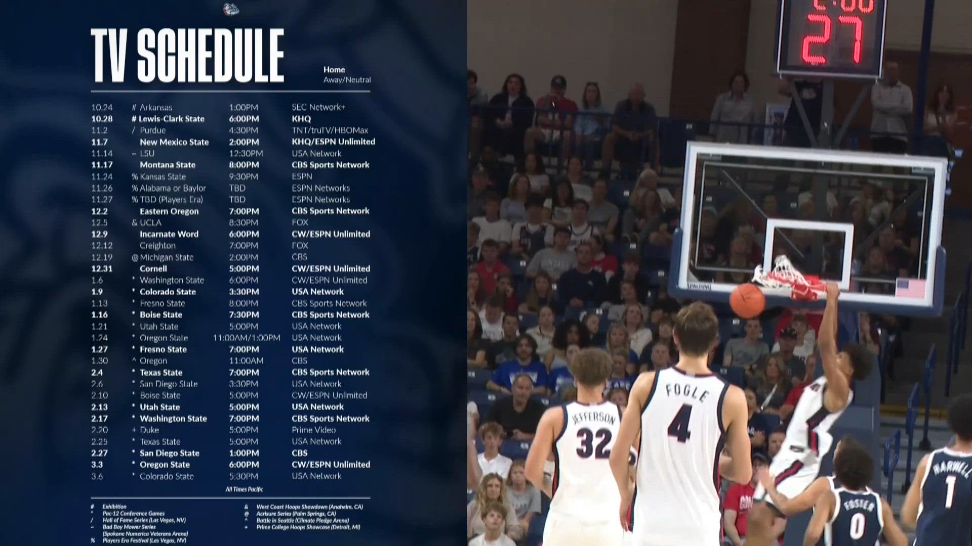 Pac-12 announces television broadcast schedules for men's basketball ...
