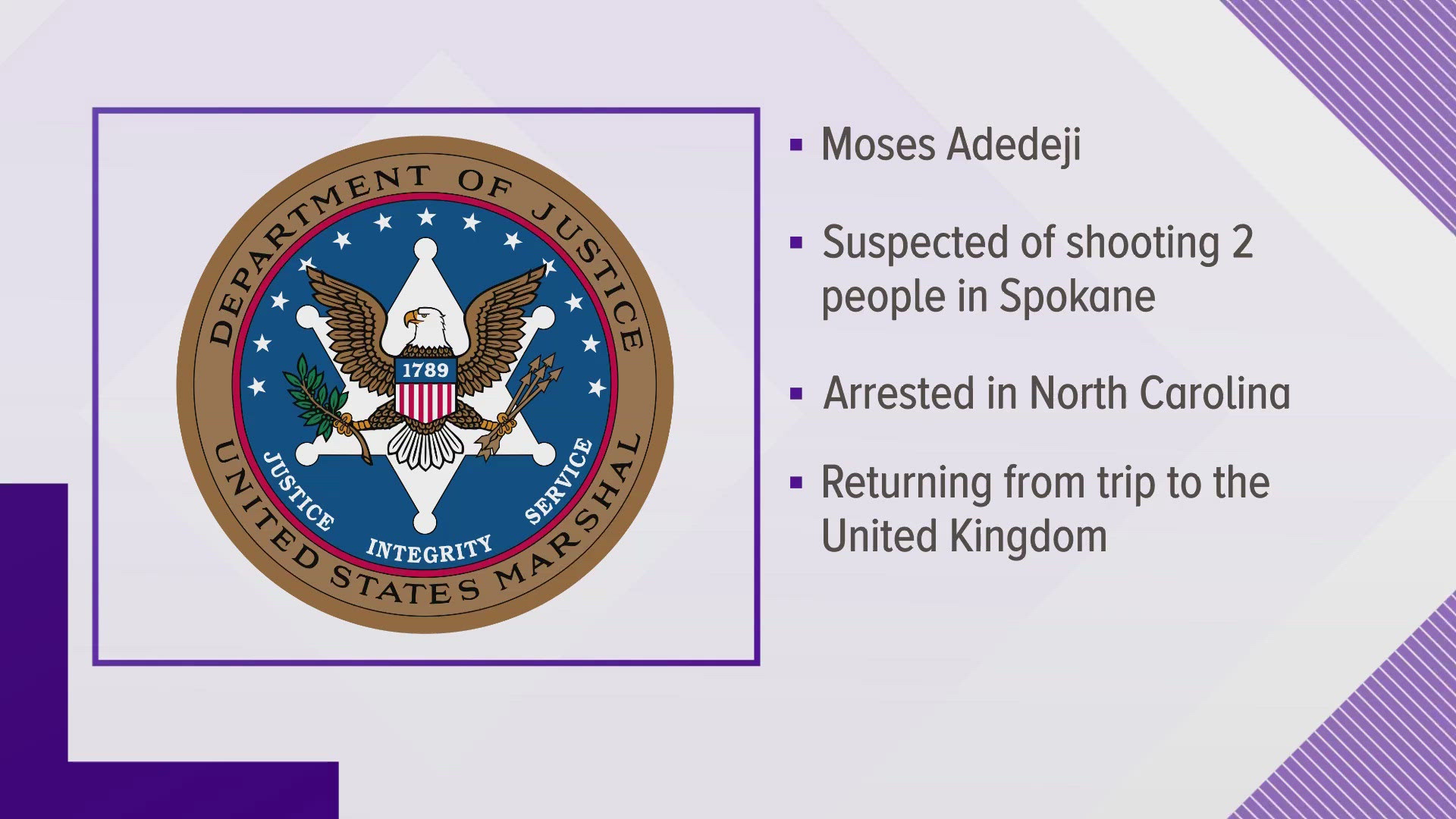 A man accused of shooting two people on July 7 in Spokane was arrested in a North Carolina airport.