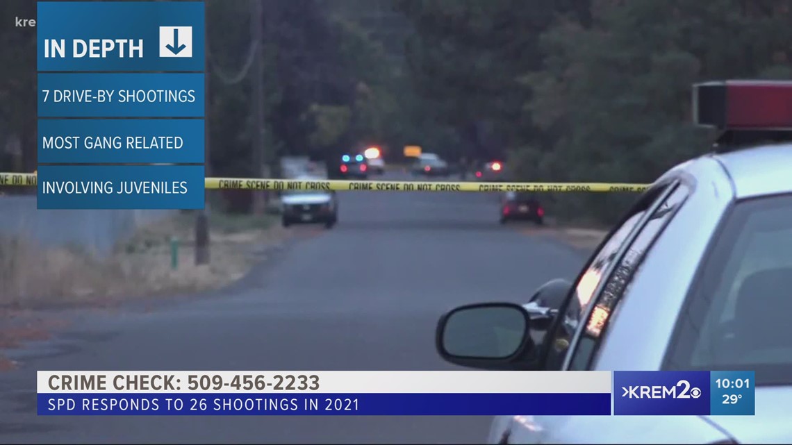 26 Shootings Have Been Reported In Spokane. Here's What Police Say They ...