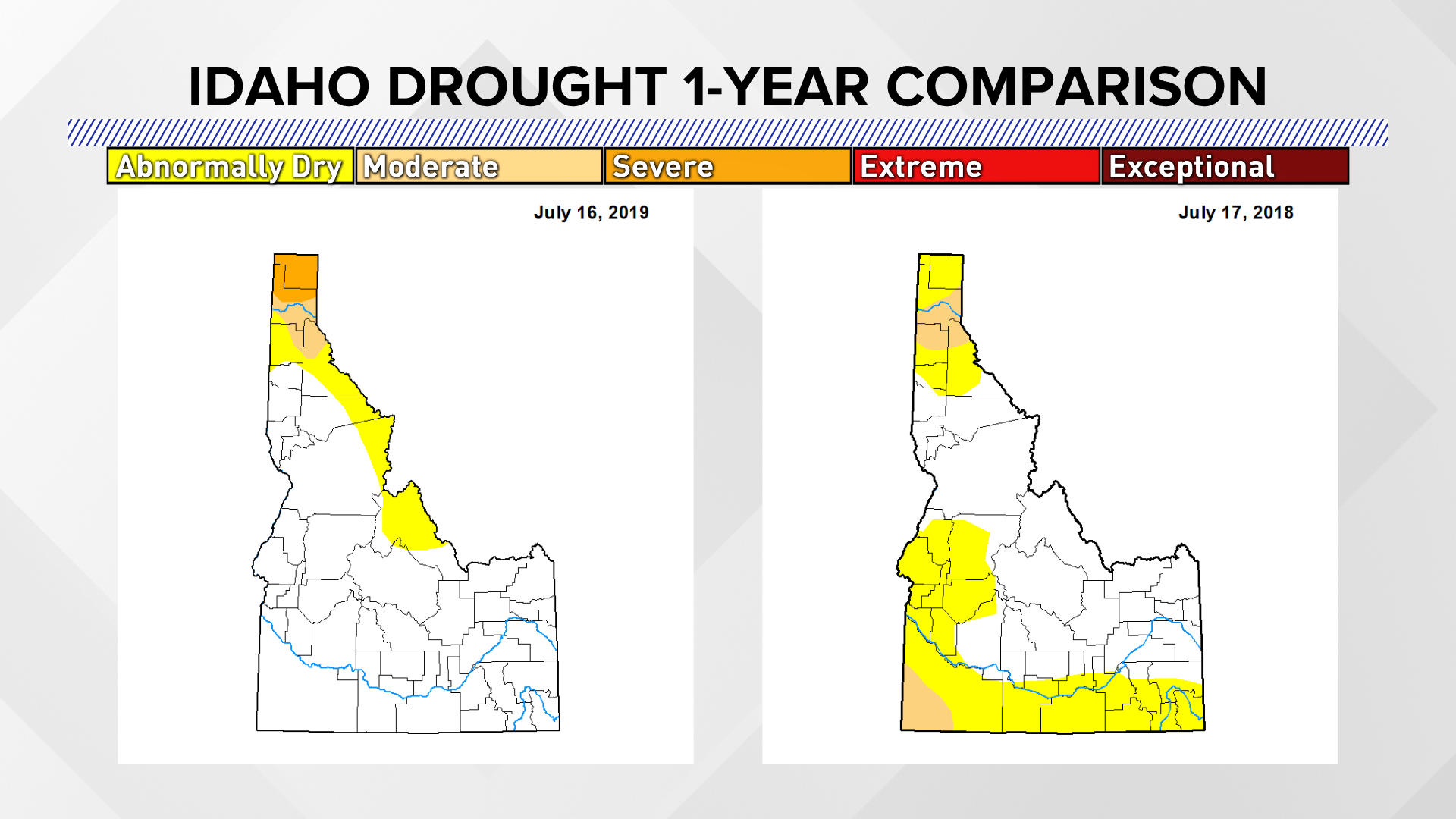 Weather Wise North Idaho drought listed as 'severe'