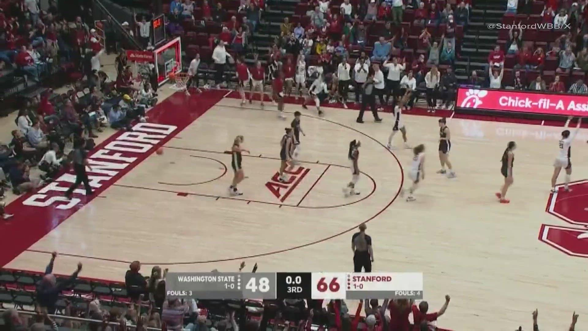 Stanford dealt Washington State yet another loss as they remain undefeated in the all-time series, this time 94-65.