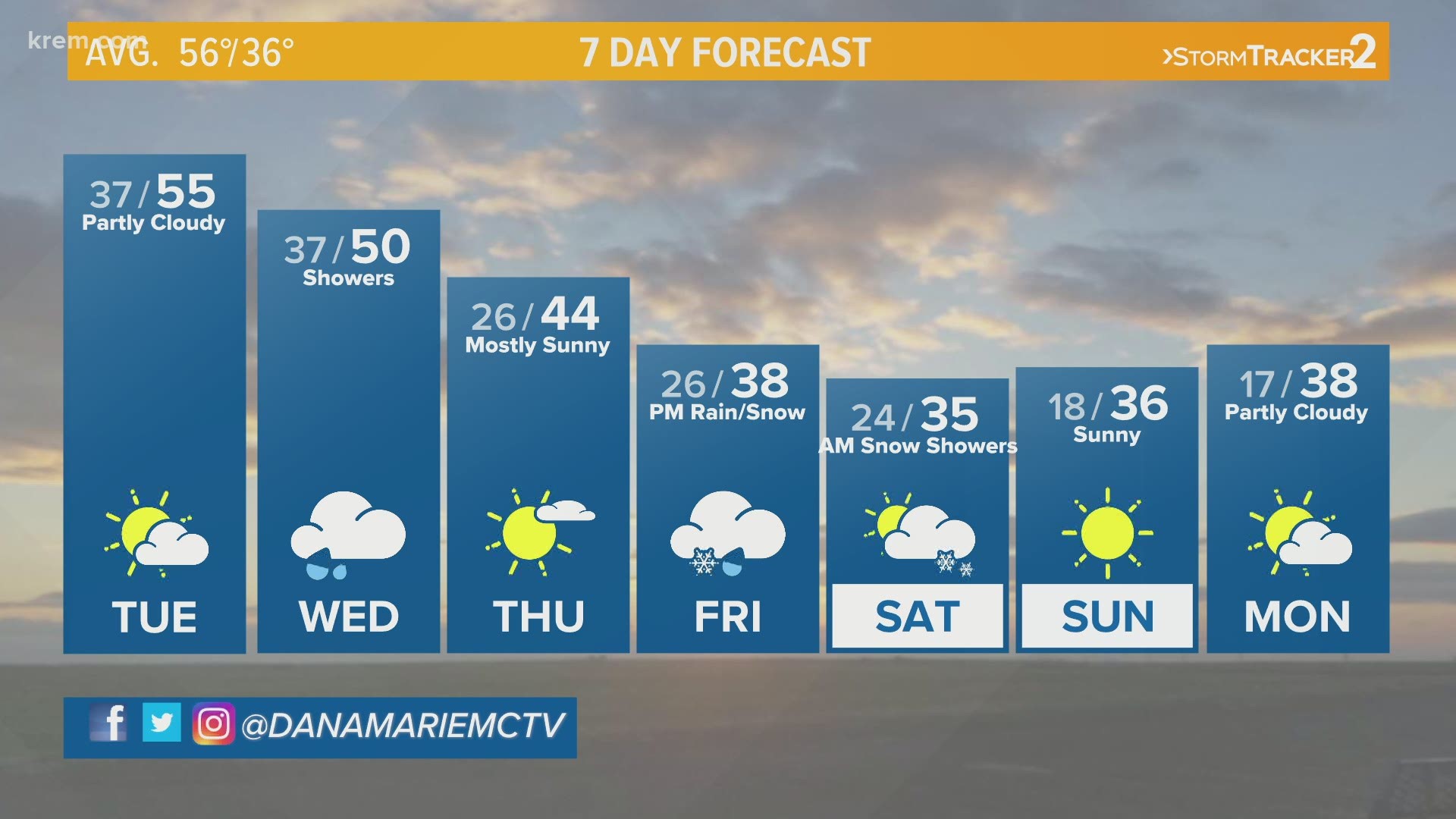 "Up with KREM" weather forecast for Spokane and North Idaho on Oct. 20, 2020