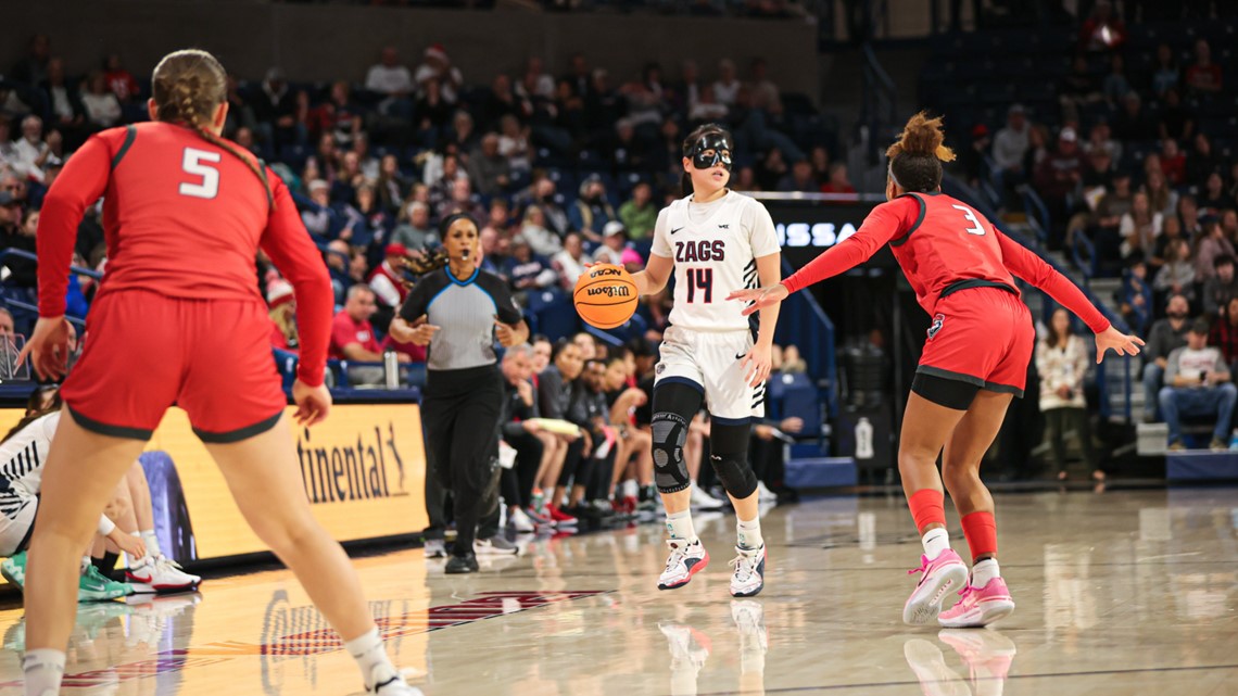 No. 20 Gonzaga Women Extend Home Winning Streak To 26 Following A 67-56 