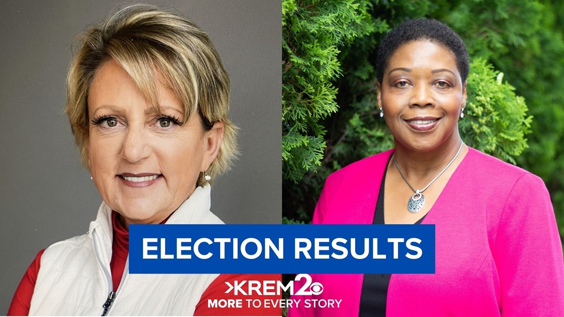 Spokane Election Results | City Council President | Krem.com