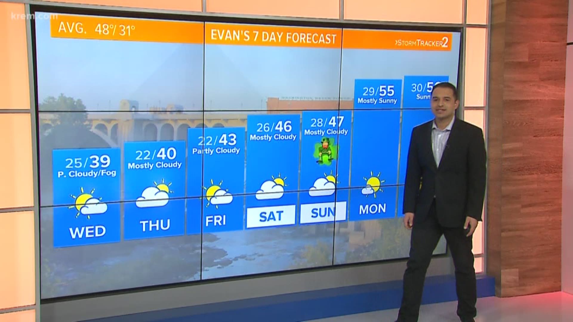 KREM's Evan Noorani has the forecast for Spokane, Eastern Washington, and North Idaho for Wednesday, March 13, 2019.