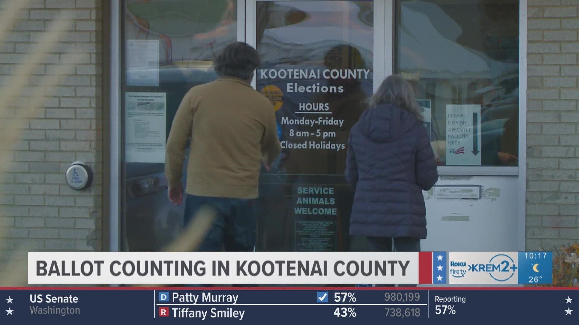 Last-minute voters arrived at the Kootenai County Elections Office on Tuesday, which could lead to a late night for election workers.