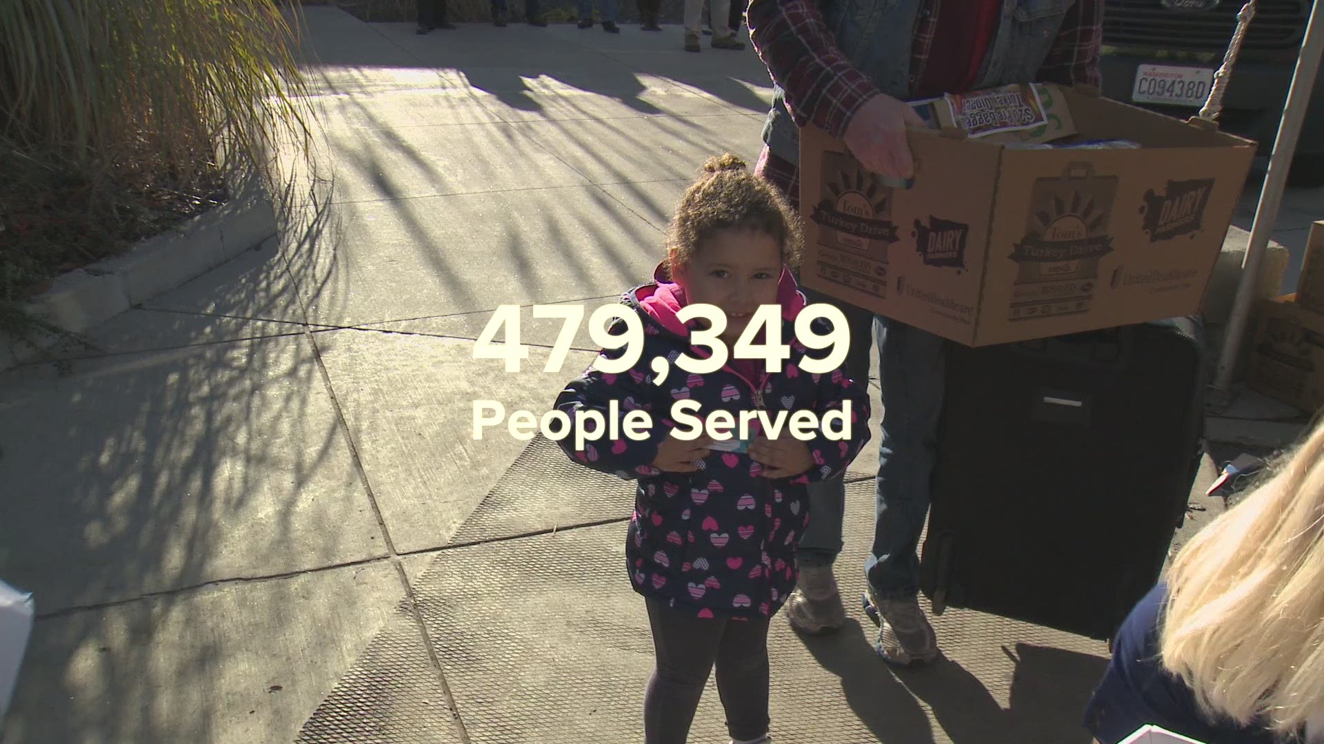 KREM takes a look back at 20 years of helping families through Tom's Turkey Drive.