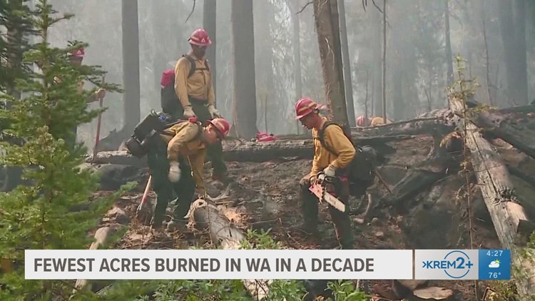 Washington's delayed fire season results in fewest acres burned in decades