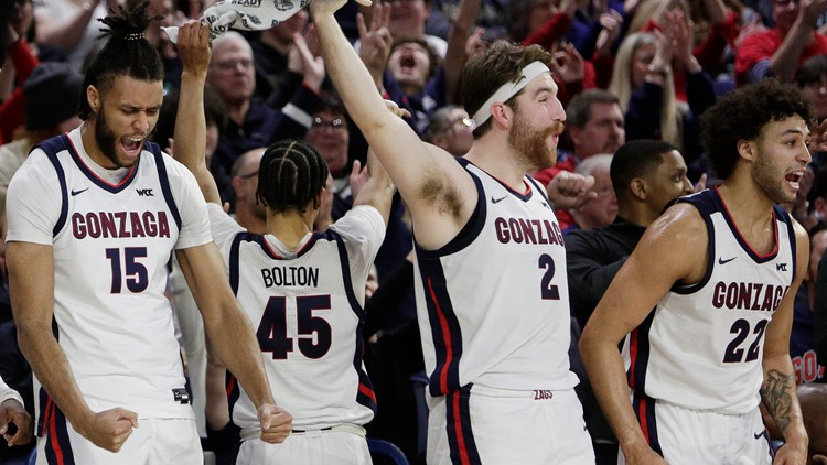 Gonzaga to the Big 12? Conference presidents discuss adding the Bulldogs, reports say