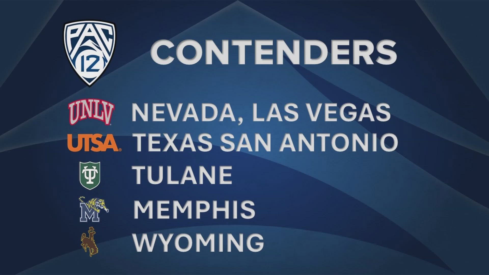 Several college football insiders have their eyes on four particular schools to possibly be added to the new-look Pac-12 Conference.