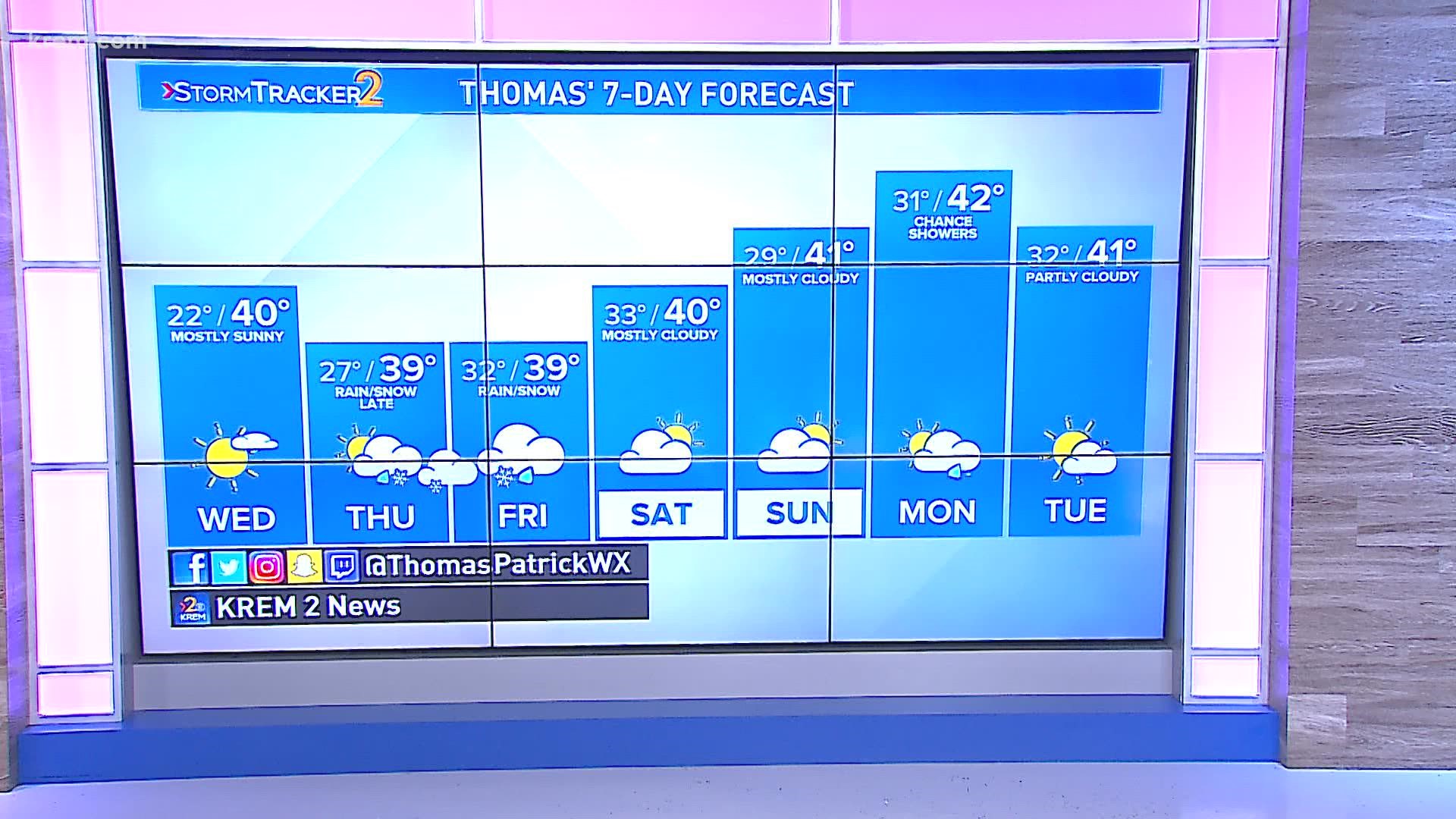 Cold temperatures following Monday's windstorm set the stage for possible snow Thursday night into Friday morning.