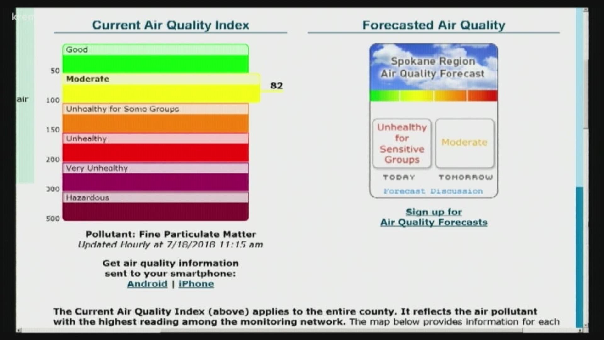 Moderate air quality means the air could be unhealthy for some sensitive groups.