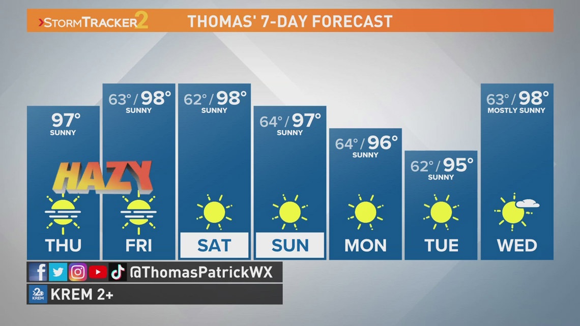 HEART calls for help ahead of wildfire season