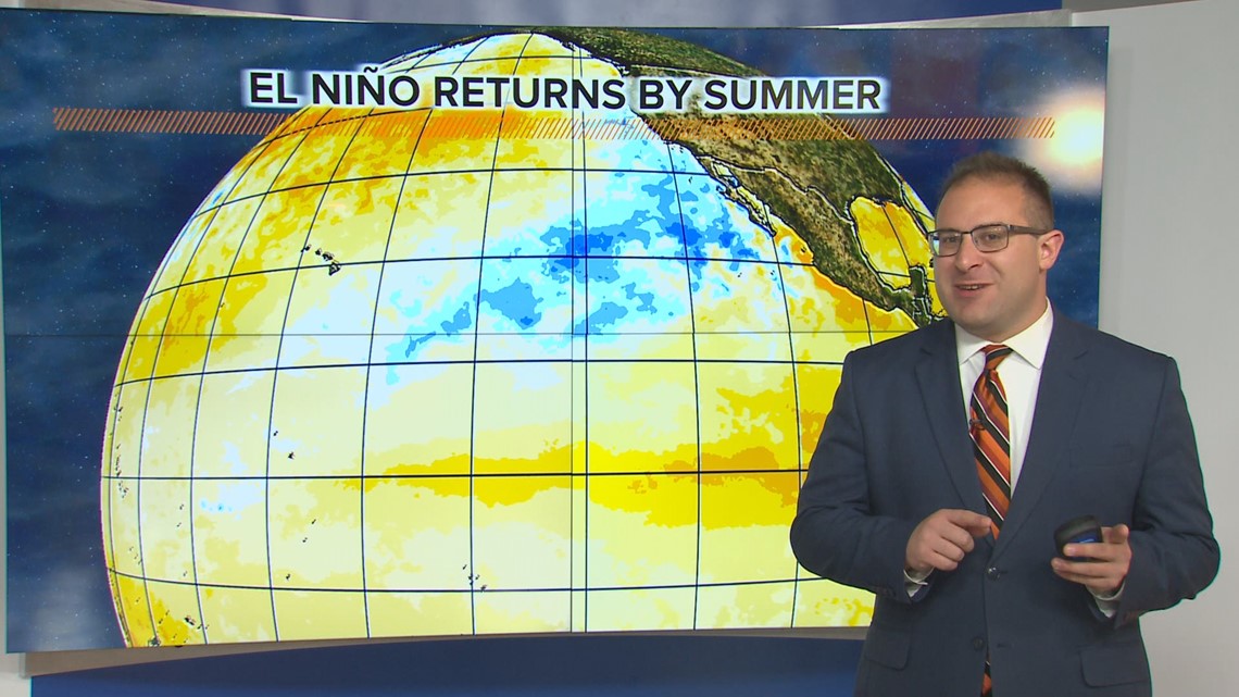 Spokane and Inland Northwest's 2023 summer outlook forecast - Vimarsana News