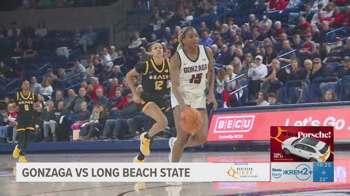 Gonzaga women's basketball opens season with 80-54 win over Long Beach State