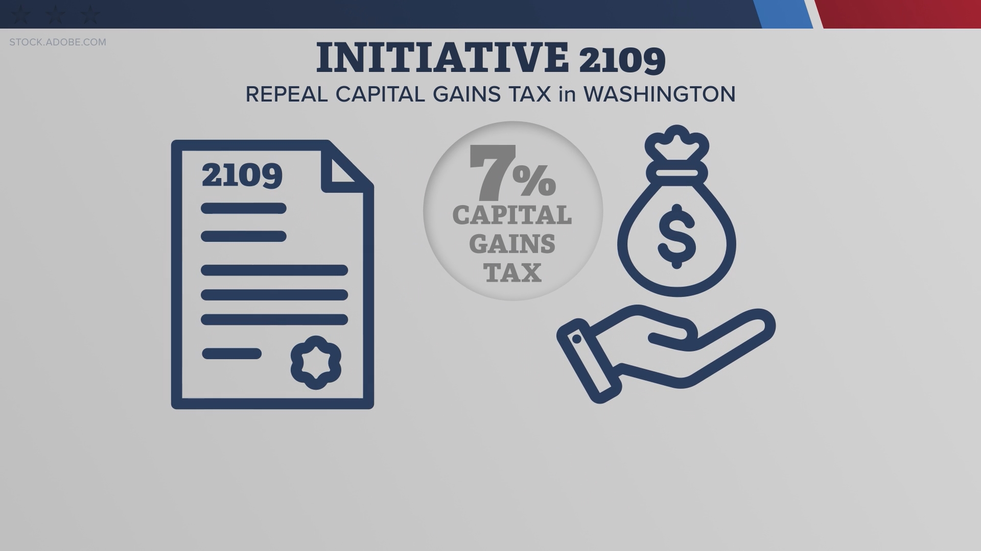 Washington voters will have the option to repeal the capital gains tax in November. Here's what you need to know before casting your vote.