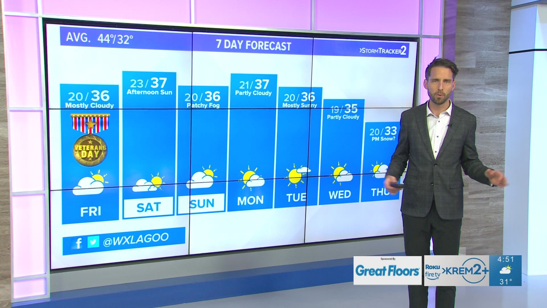 KREM 2's Meteorologist Jeremy LaGoo's forecast on Nov. 10, 2022.