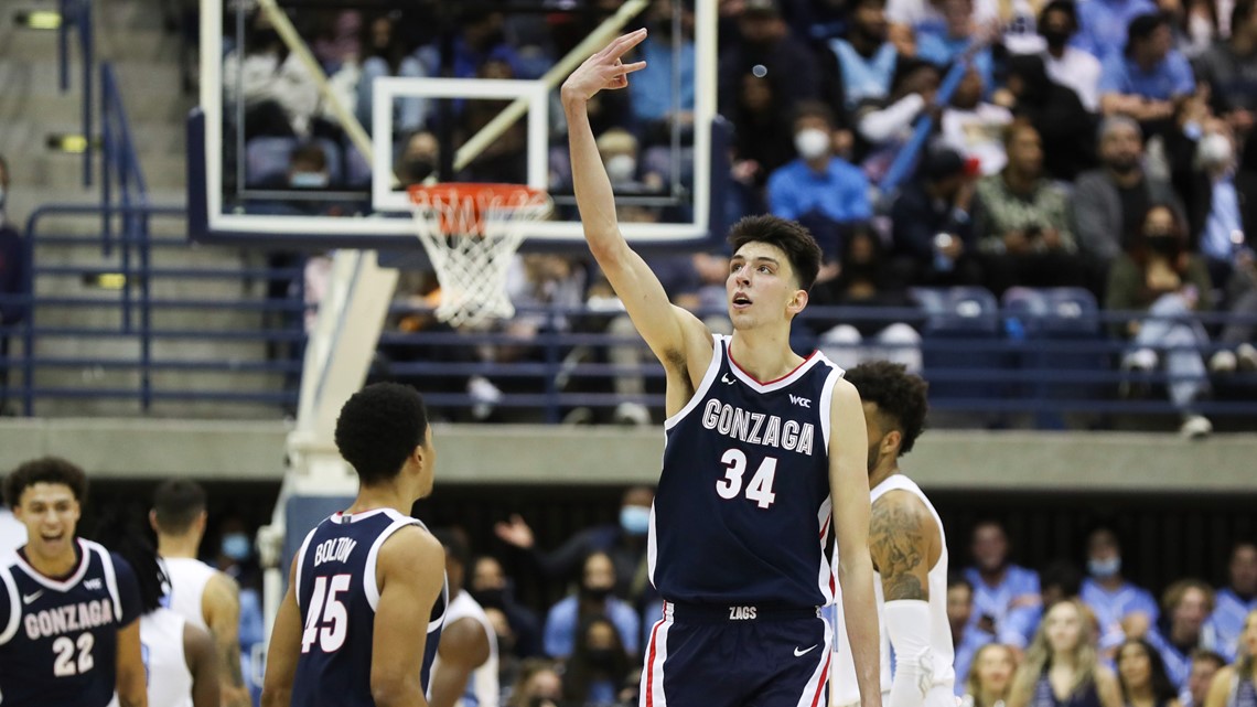 How to watch Gonzaga and BYU basketball game