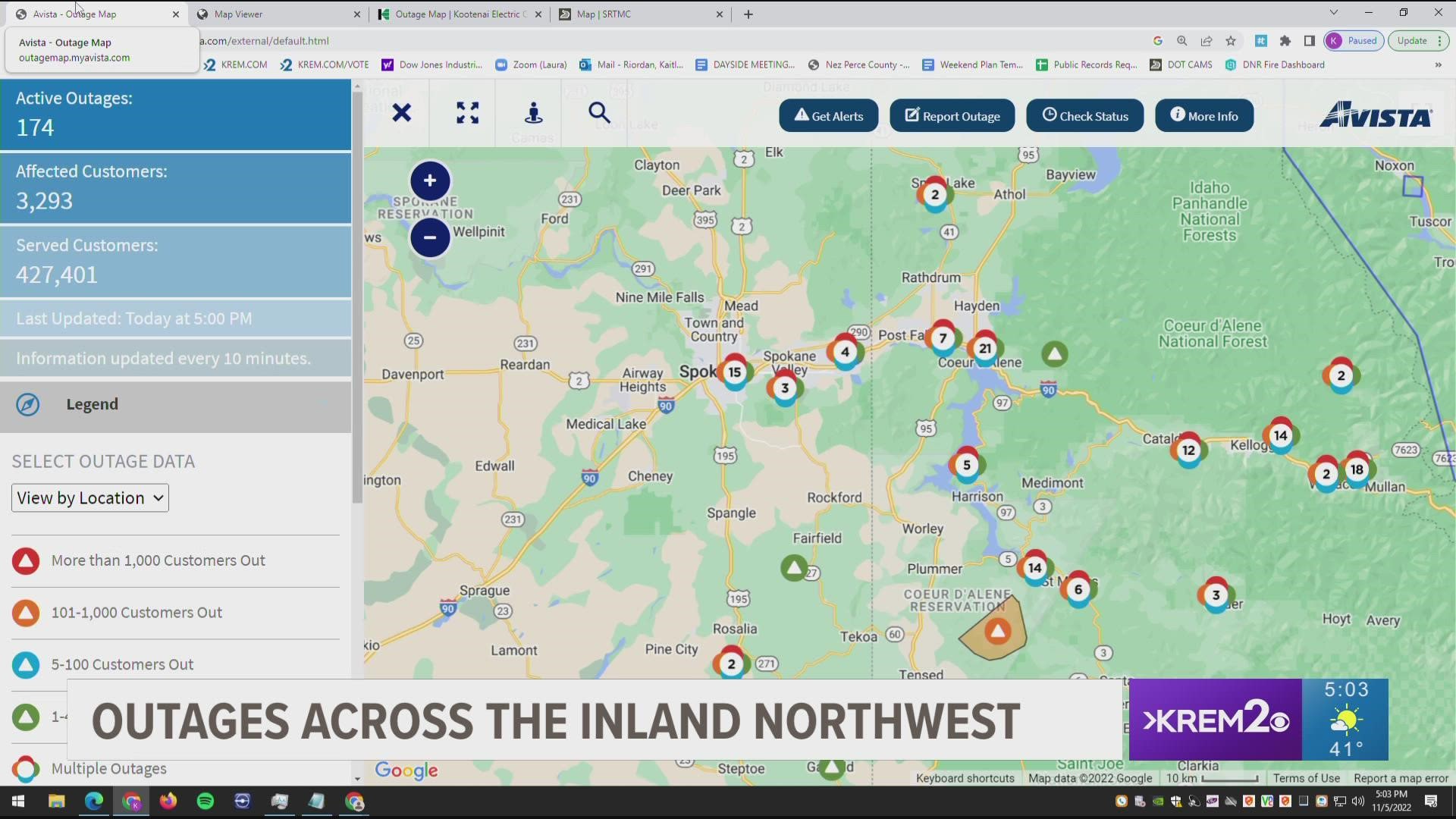 More than 405 people in North Idaho are still without power. In Spokane, Avista crews are still working to restored the power for more than 3,000 customers.