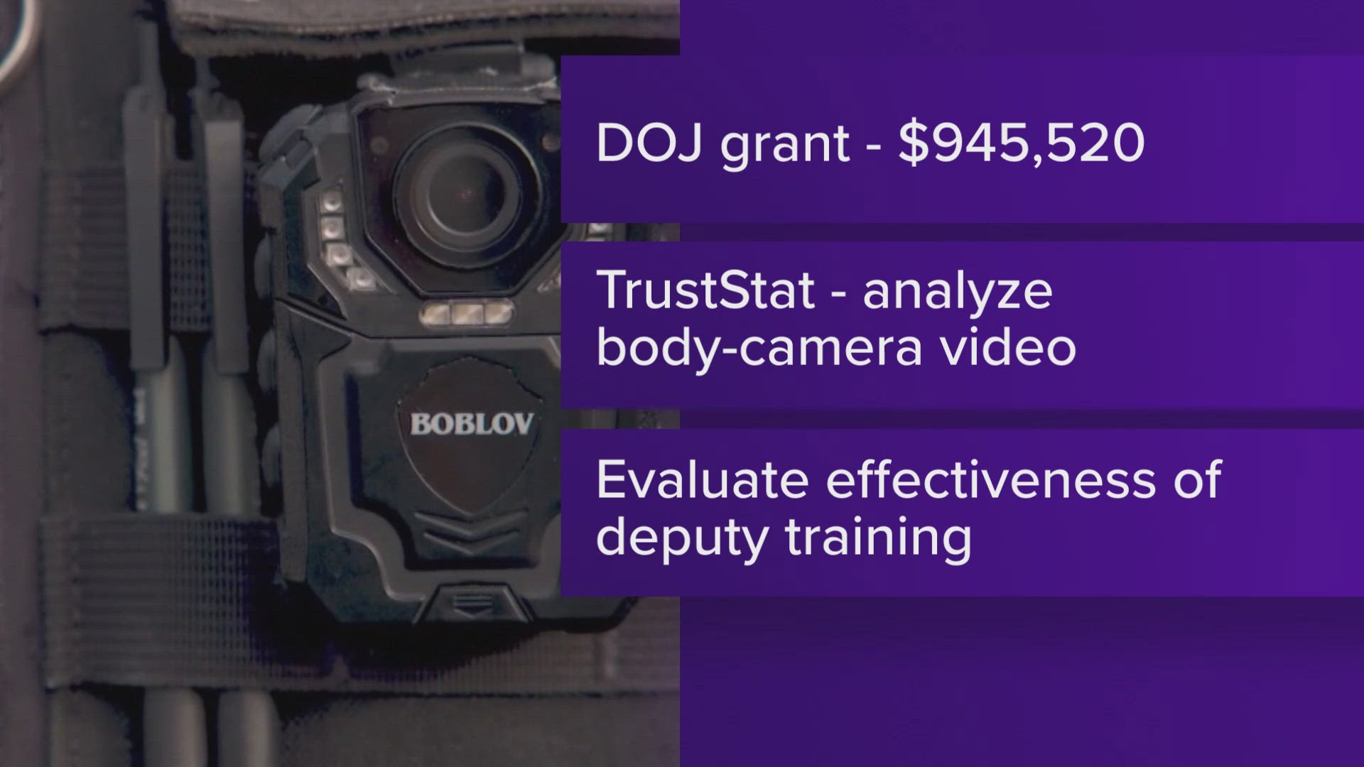 The new technology will use AI to analyze bodycam footage and identify behaviors and language used for de-escalation, use of force and other operations. 