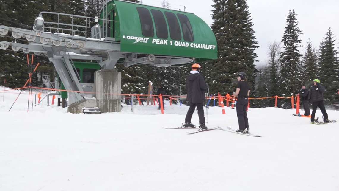 Local ski resorts face slow start to winter season - Vimarsana News