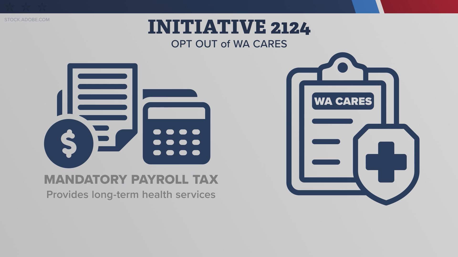 The program is paid for by a mandatory payroll tax and provides long-term health services.