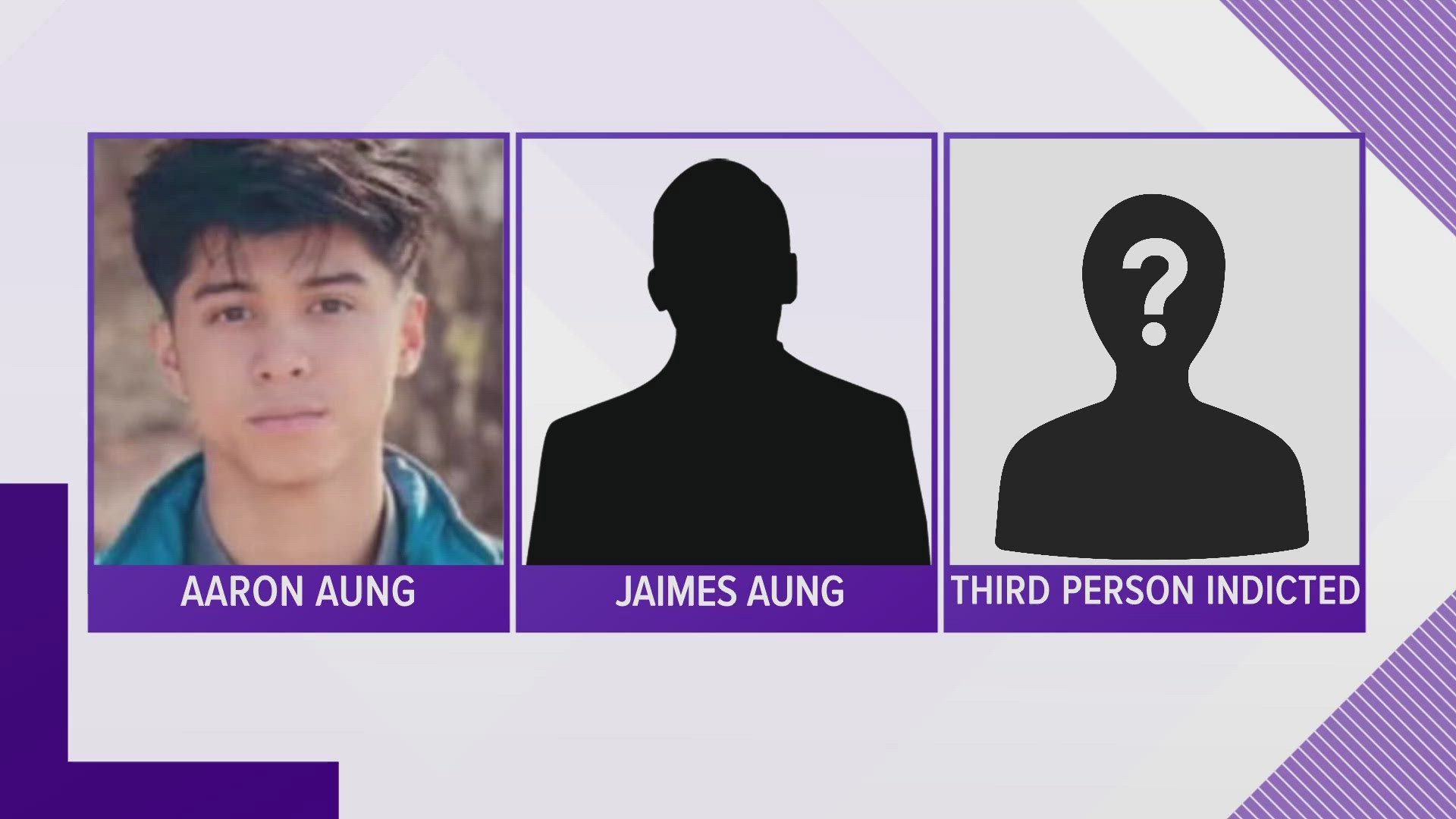 Aaron Aung and his father, Jaimes Aung, also face two charges.