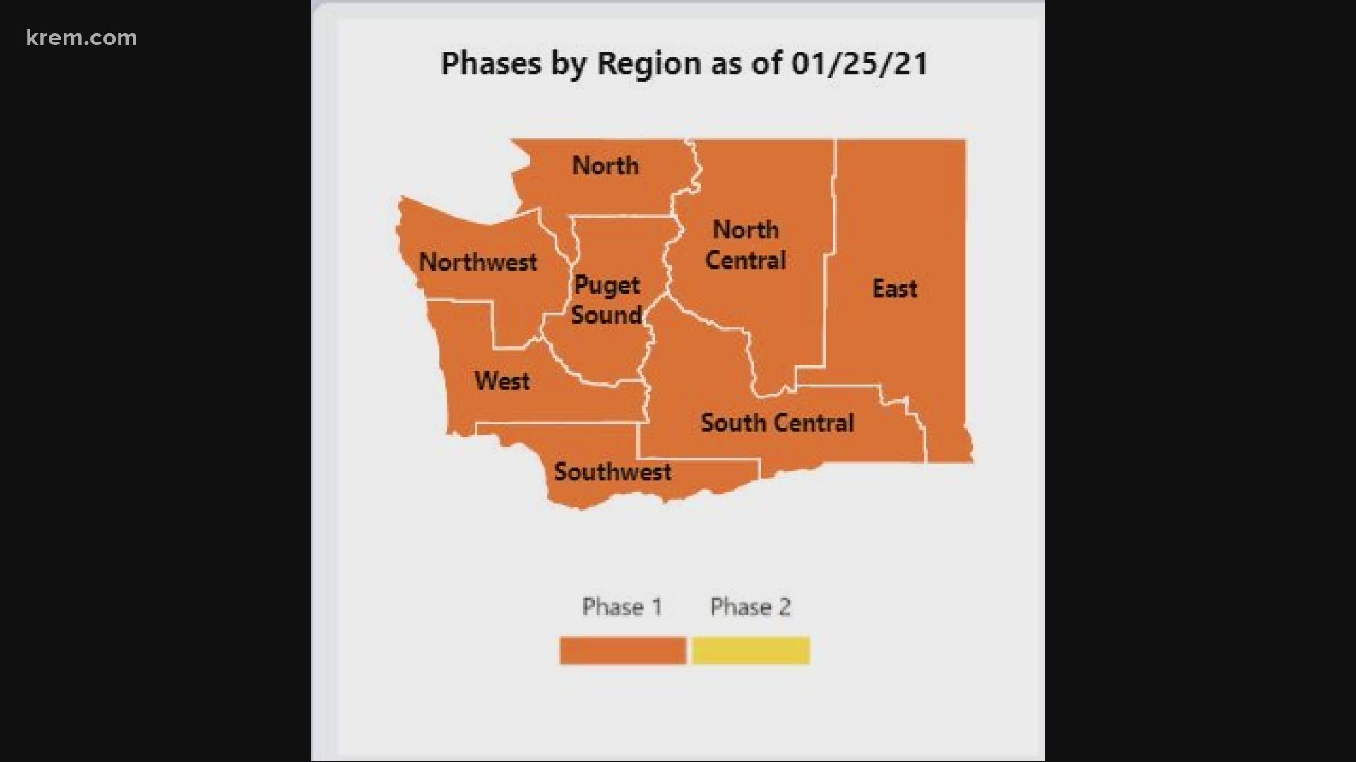 The East Region of the state has the third highest positivity rate out of the eight regions with 21 percent.