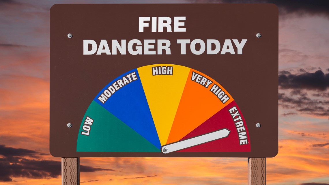 High fire danger caps off extreme heat this week | krem.com