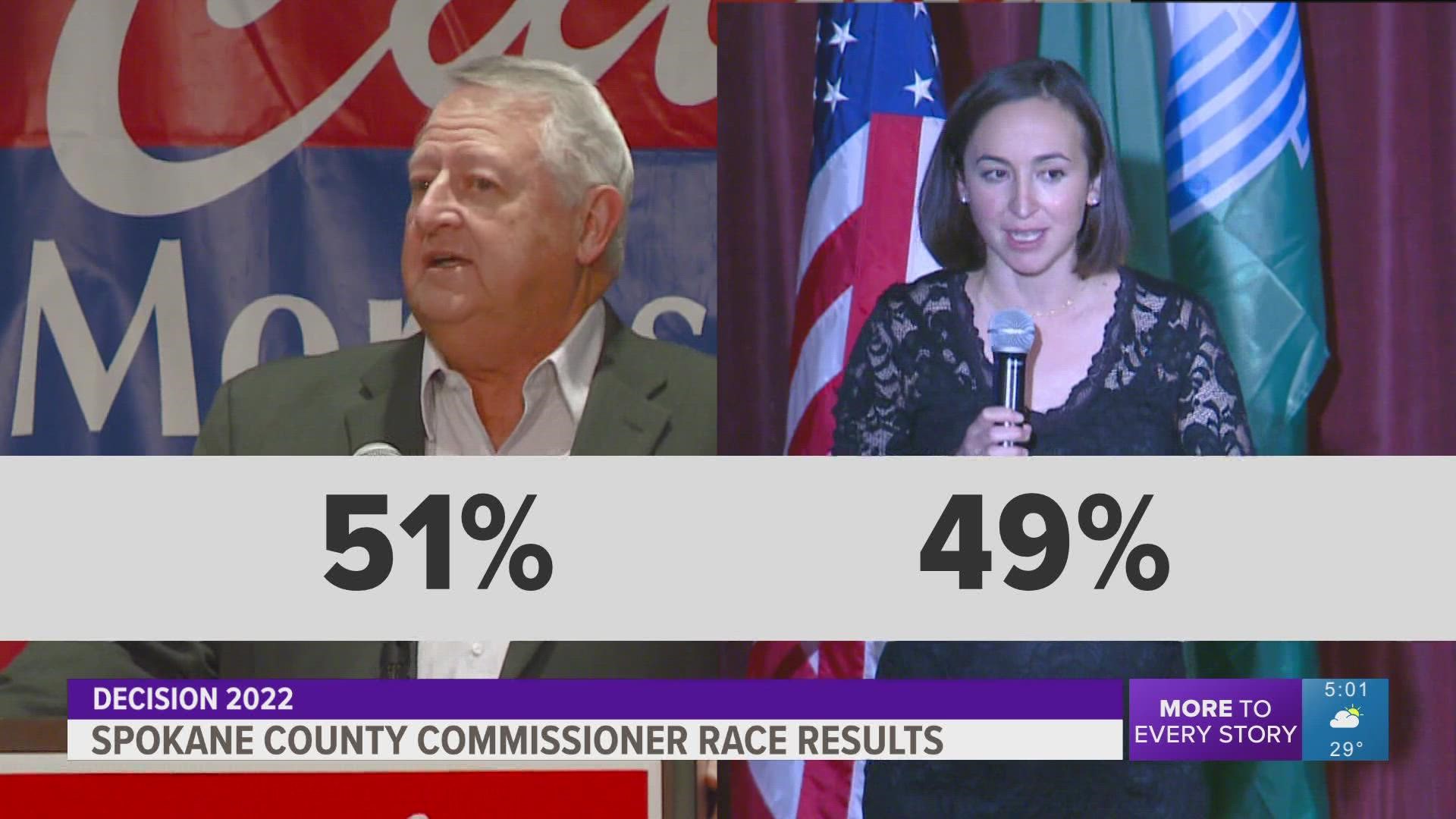 The winner of the District 5 race will determine the majority of the board of commissioners.