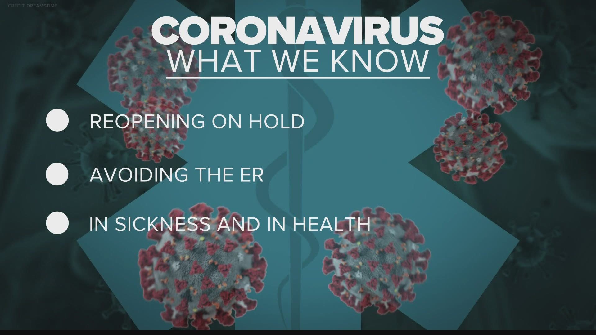 Missouri coronavirus: Gov. will give &#39;broad&#39; reopening guidelines | 0