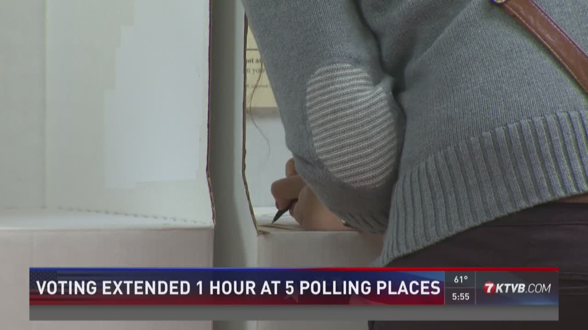 Voting extended by 1 hour at 5 polling places.
