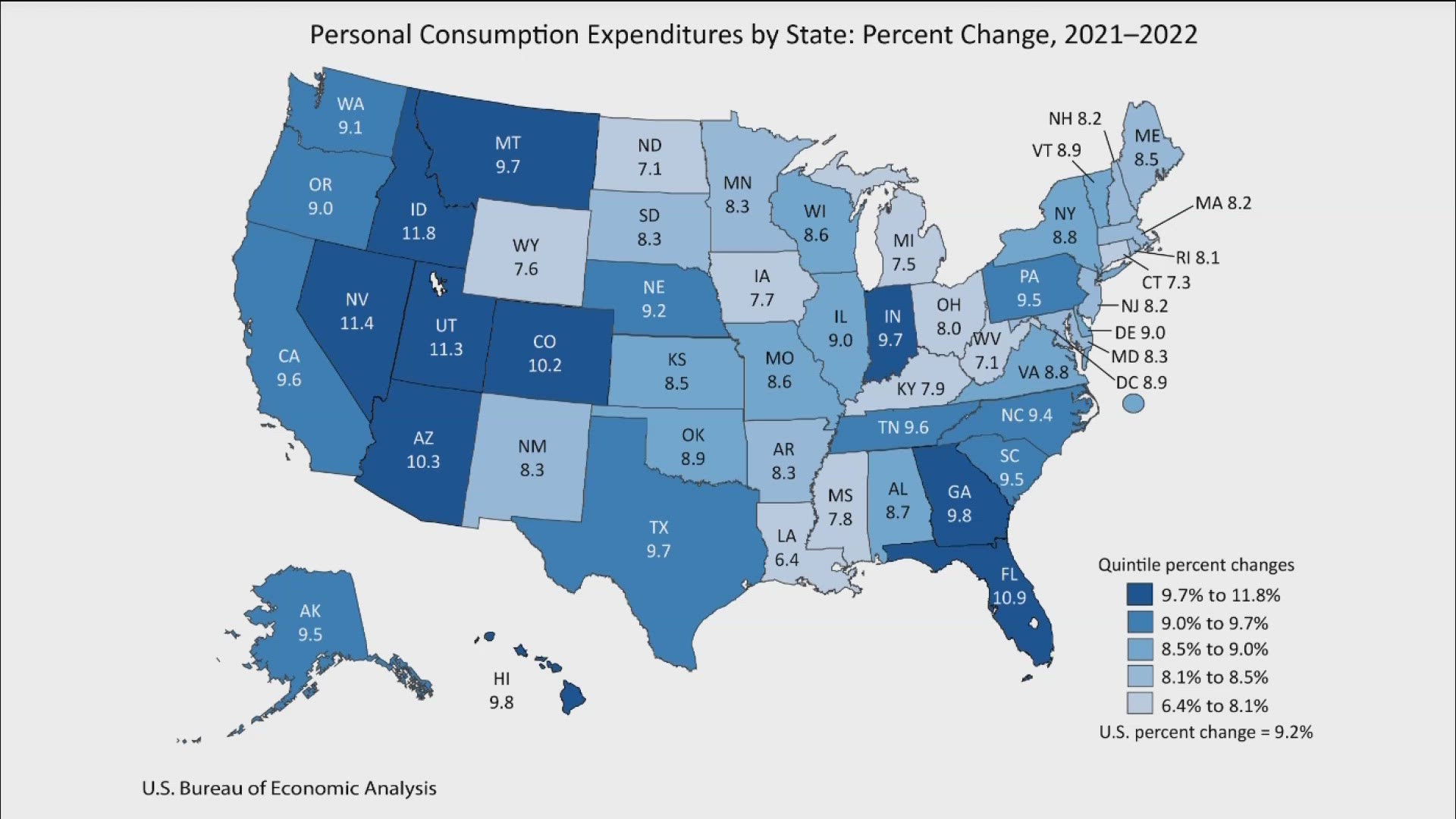 On this week's Growing Idaho, Justin Corr examines what a growing PCE means for the economy.