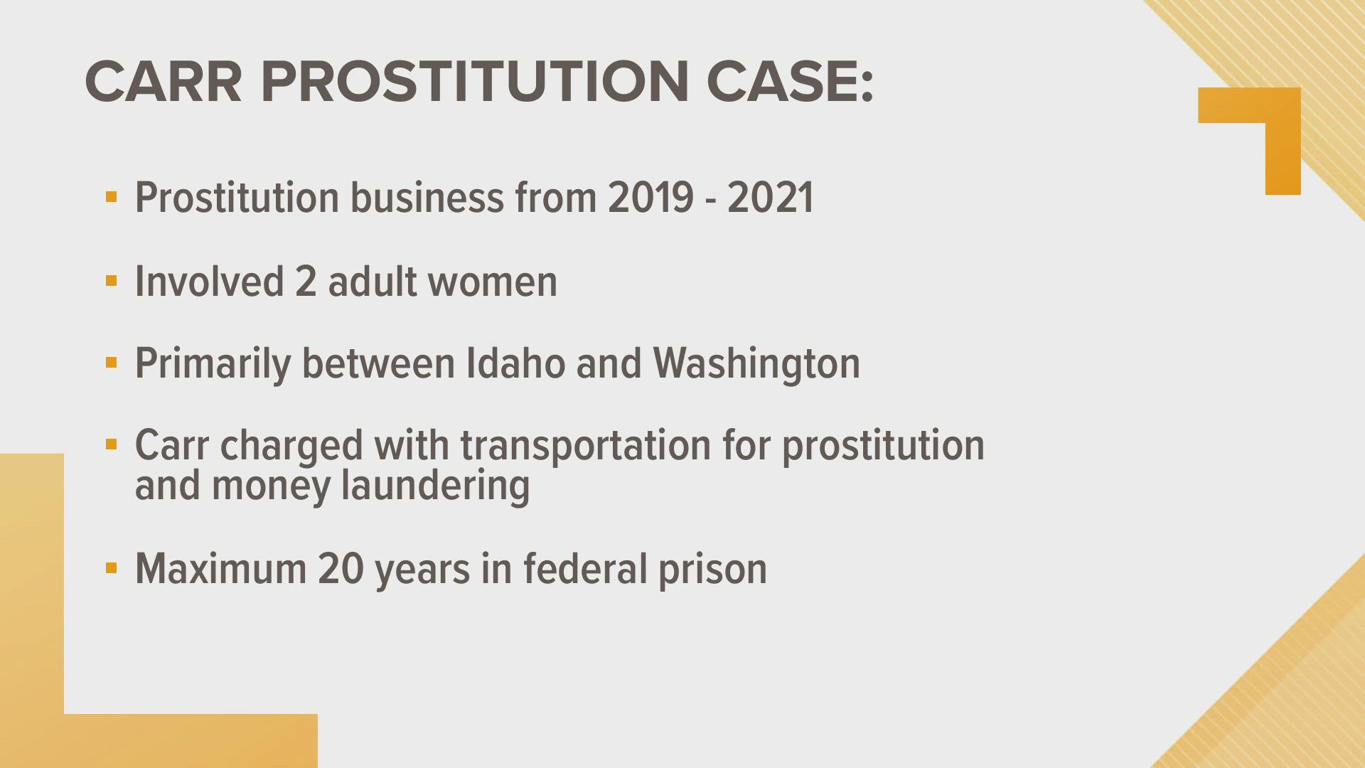 The Boise man managed an operation involved in the prostitution of two adult females across state lines, primarily between Idaho and Washington.