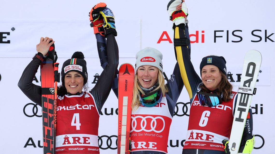 Mikaela Shiffrin Wins 86th World Cup Race Tied For World Record 7598