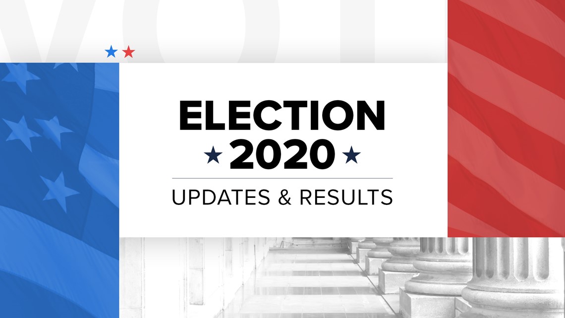 How To See Live 2020 Idaho Election Results Krem Com