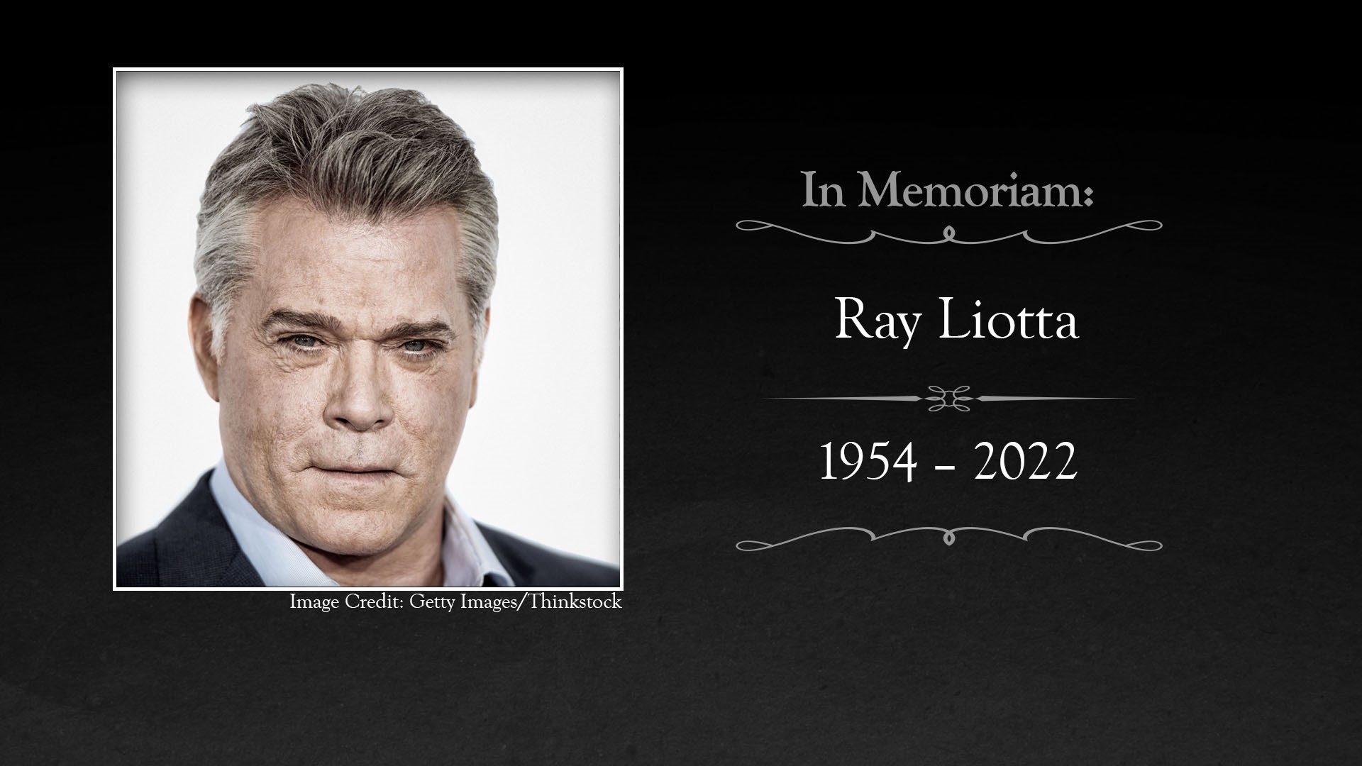 The “Goodfellas” and "Field of Dreams" star died in his sleep while in the Dominican Republic, where he was filming a movie.