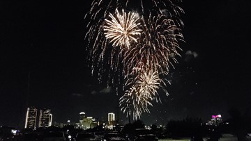 FAQ: Buying fireworks in Texas | krem.com