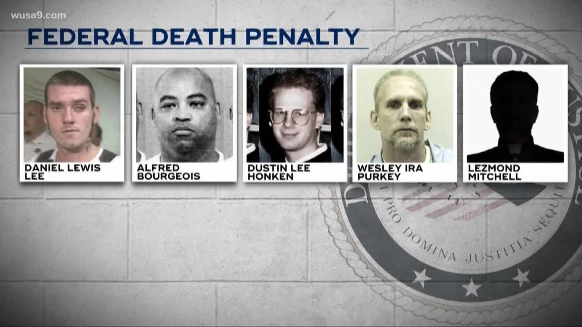 The Justice Department said Thursday the federal government will resume executing death-row inmates for the first time since 2003, ending an informal moratorium even as the nation sees a broad shift away from capital punishment.

Attorney General William Barr instructed the Bureau of Prisons to schedule executions starting in December for five men , all accused of murdering children. Although the death penalty remains legal in 30 states, executions on the federal level are rare.