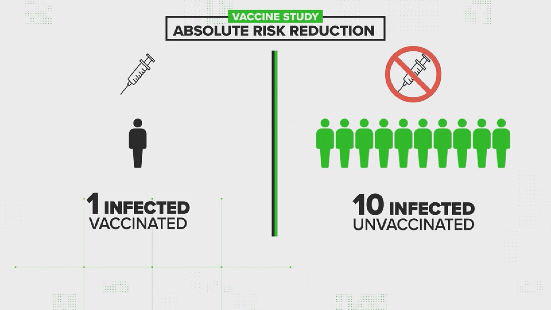 absolute-risk-reduction-formula-vs-relative-risk-reduction-krem