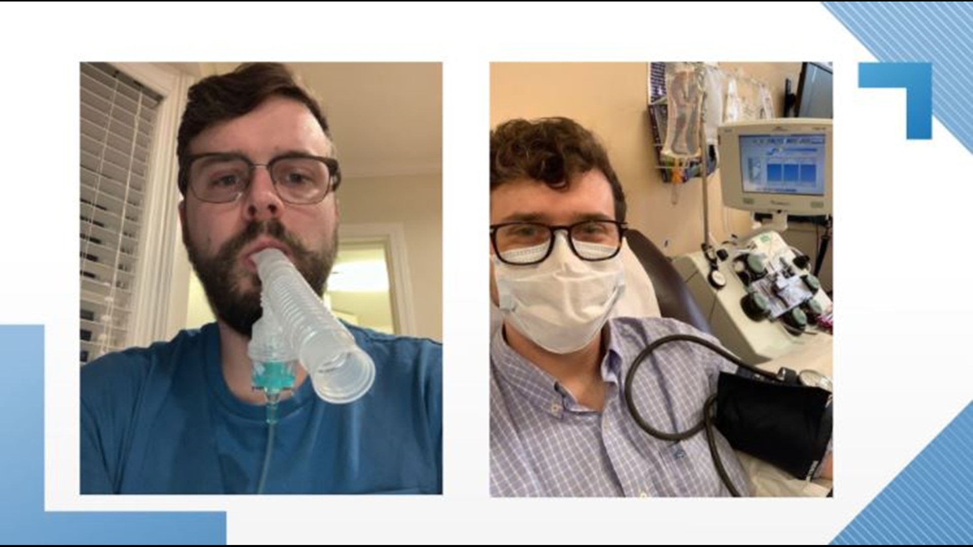 COVID19 reinfection cases in question in Here's